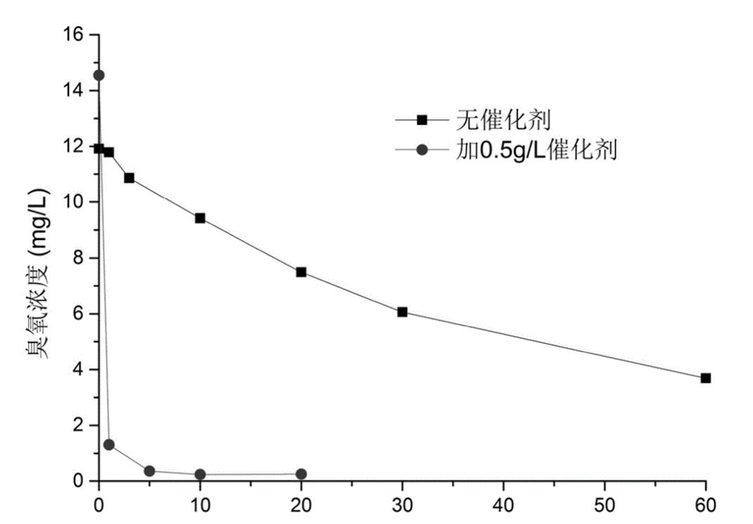 一区二区三区水蜜桃在水中的利用率
